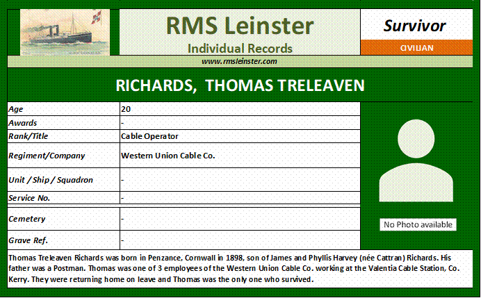Thomas Treleaven Richards